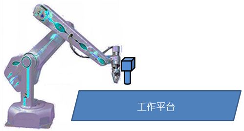 智能工業的精準操控 MasterAlign對位貼合系統與機械手定位應用解析